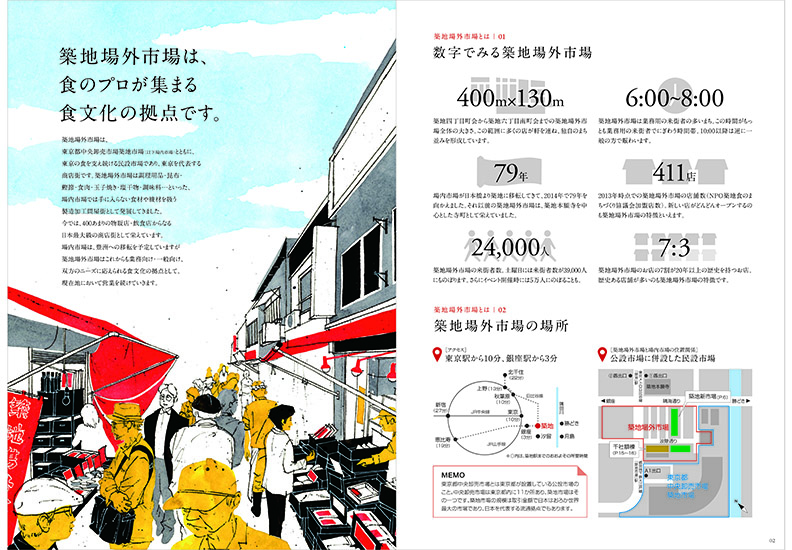 築地場外市場公式ガイドブック