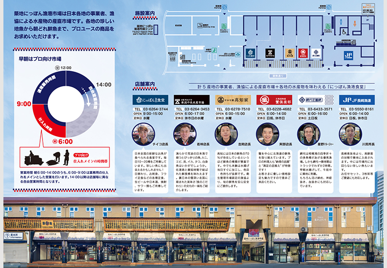 築地にっぽん漁港市場